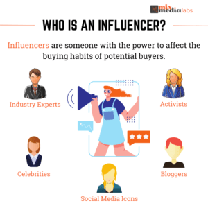 Who Is An Influencer - MixMediaLabs