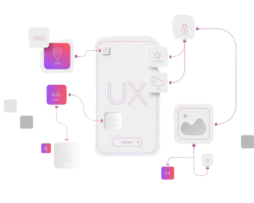UI UX Design