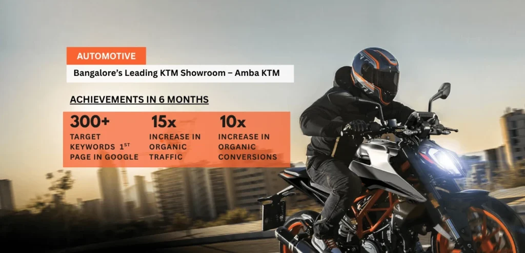 Bangalore’s Leading KTM Showroom – Amba KTM