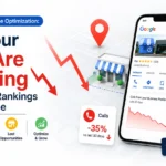 Google Business Profile Optimization for Better Customer Calls